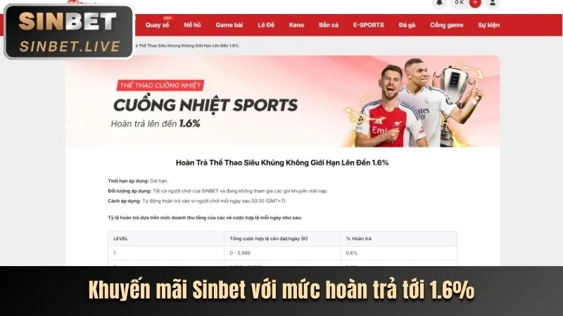 Ưu điểm nền tảng VN100 Win